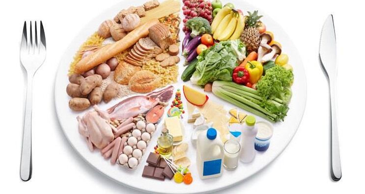 Proper nutrition